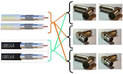 Cordon 1 m IEC coudée à compression en 17VATC ou 17PATC