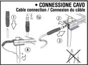 - Antenne Log 45UC UHF EMME ESSE / Canaux 21/48