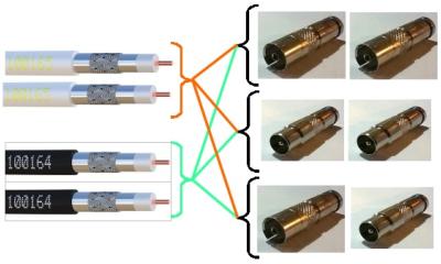 Cordon 1 m IEC à compression en 17VATC ou 17PATC