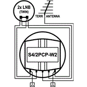 Commutateur DISEqC 4/2 + TER P166TW